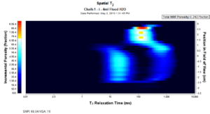 NMR rock core flow study image of fluid distribution following 4cc (0.6 bpv) flood of brine.